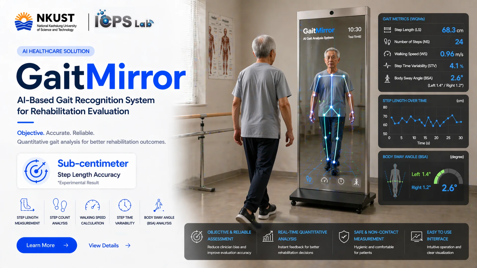 GaitMirror
