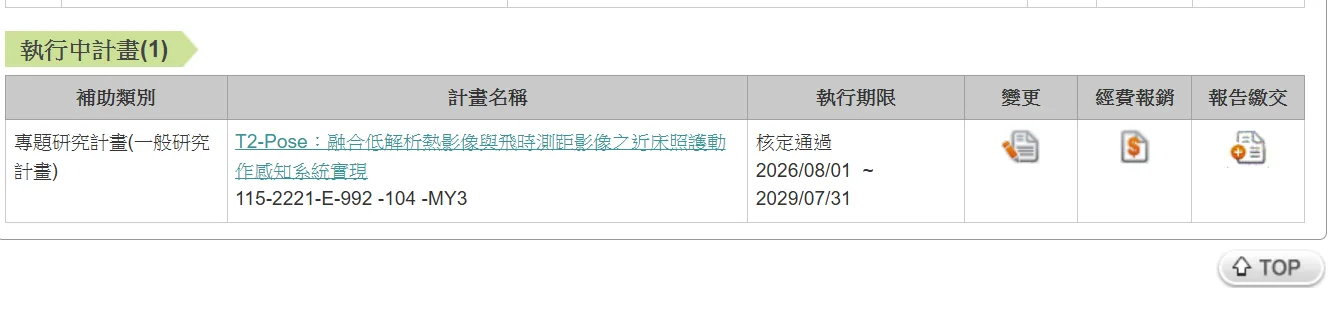 張萬榮教授 T²-Pose 三年期國科會專題研究計畫核定通過畫面