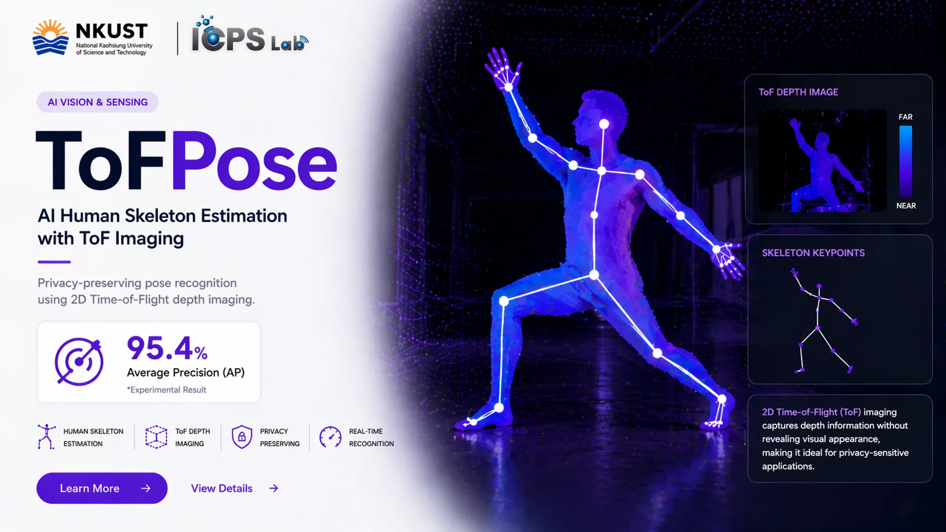 ToFPose